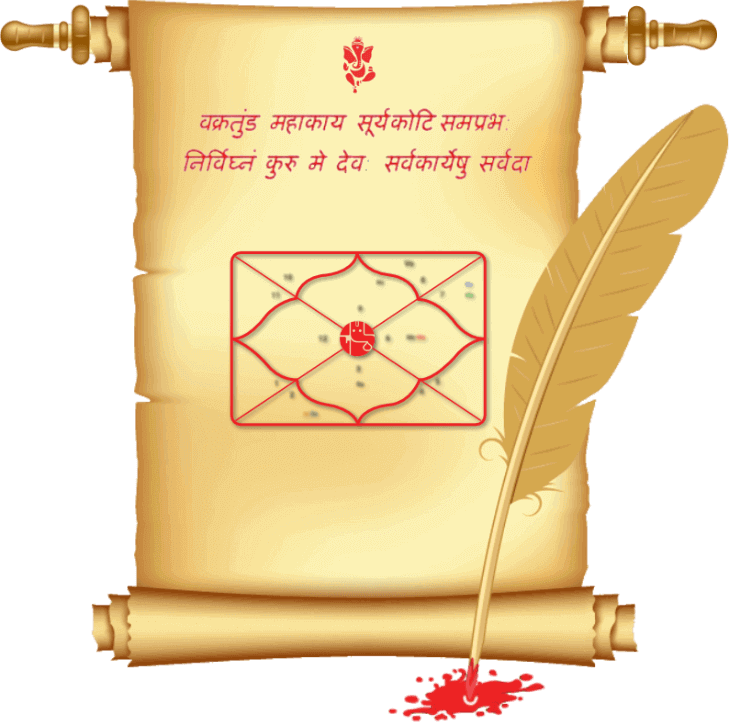 5 days of Diwali - Names and Significance