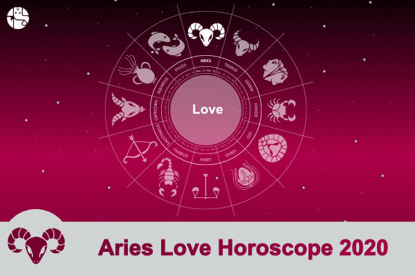 Aries Love, Relationship & Romance Horoscope 2020 – Astrology ...