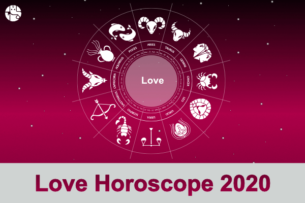 Horoscope Compatibility Percentage Chart