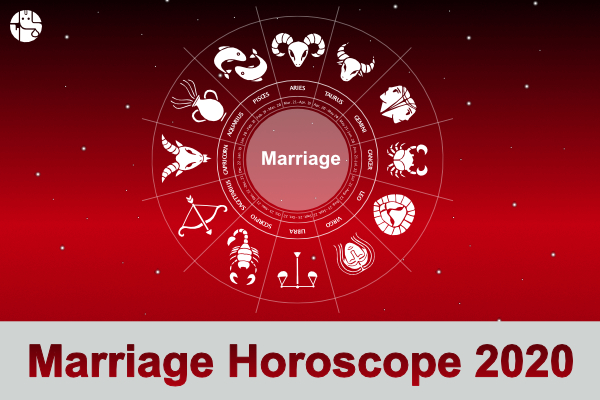 Birth Chart Compatibility For Marriage