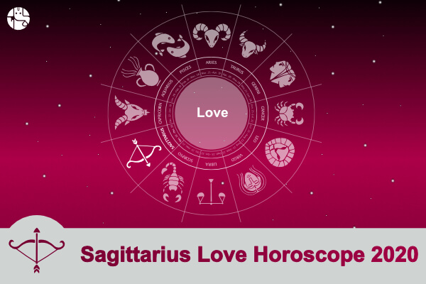 Sagittarius Matches Chart