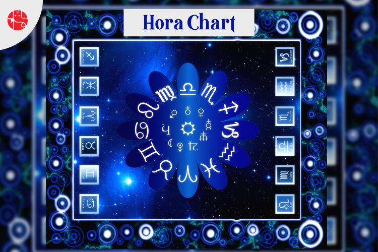 what is hora chart in astrology