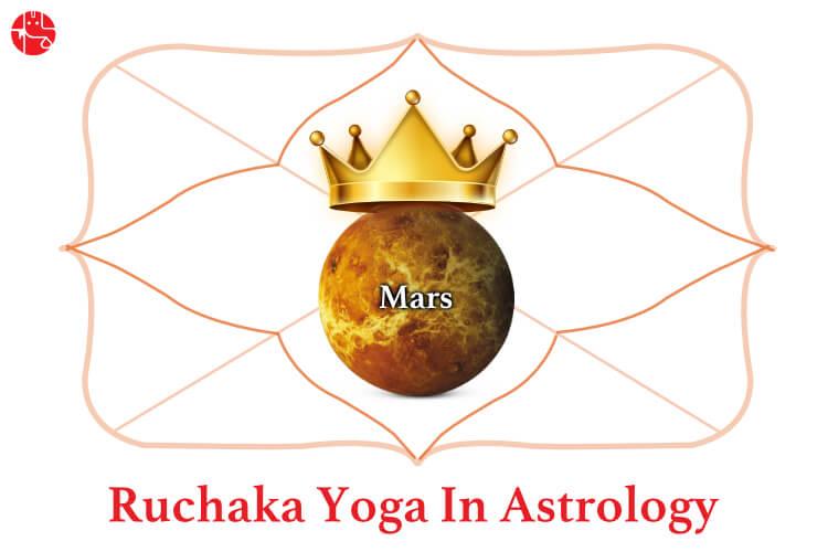 Ruchaka Yoga In Astrology