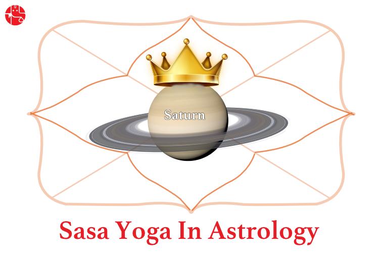 Sasa Yoga in Astrology