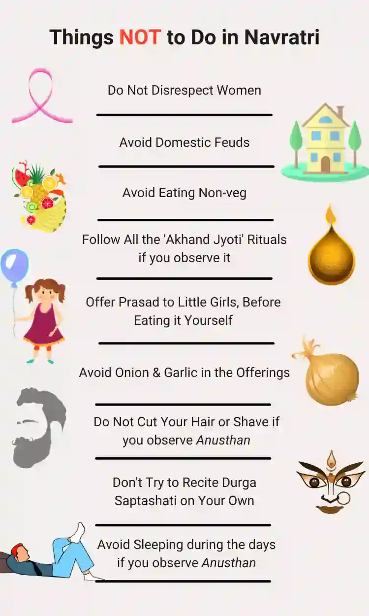9 Things You Should NOT Do on 9 Days of Navratri 2023