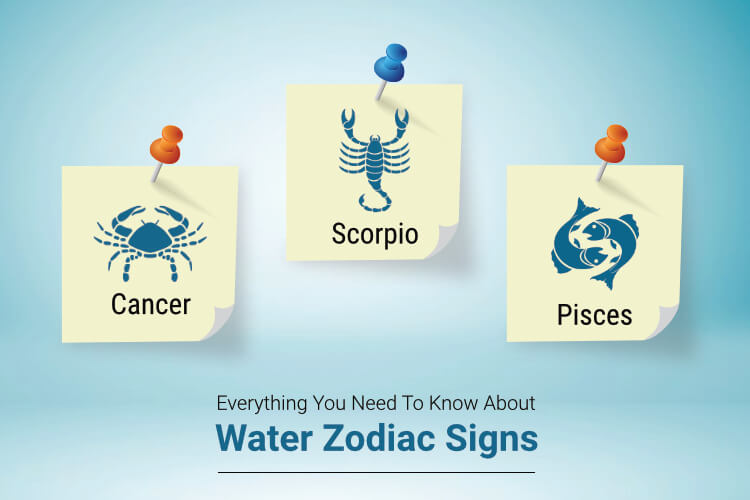 astrology signs water