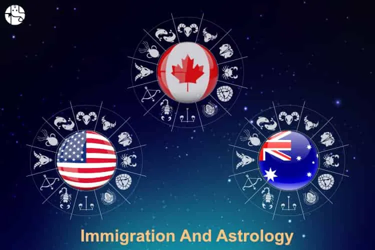Planetary Combinations for Foreign Settlement Astrology