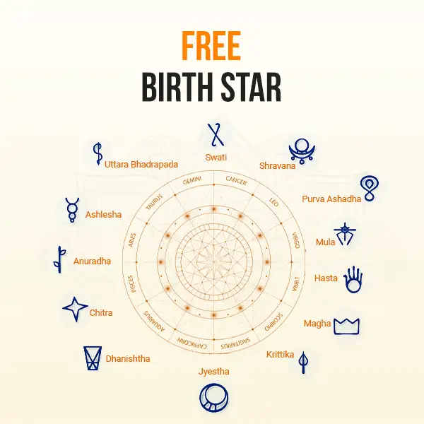 Free Janam Kundali : Birthchart Analysis
