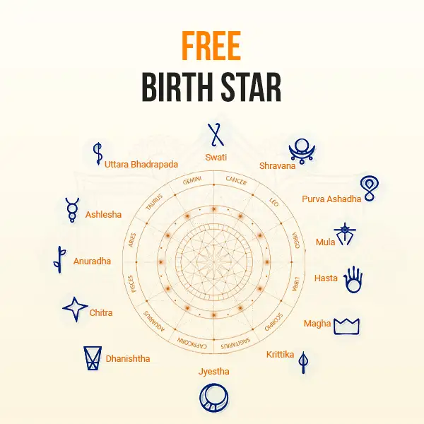 Nakshatra Finder Birth Star Calculator Nakshatra by Date of Birth