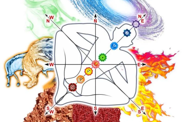 How to Bring Home the 5 Elements of Vastu Shastra