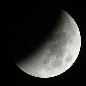 August 2008 Lunar Eclipse and its effect on various Moon Signs