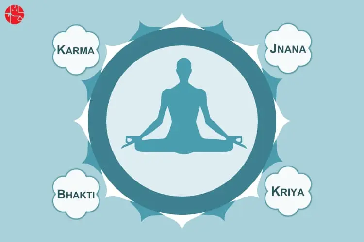Types Of Yoga And Its Significance