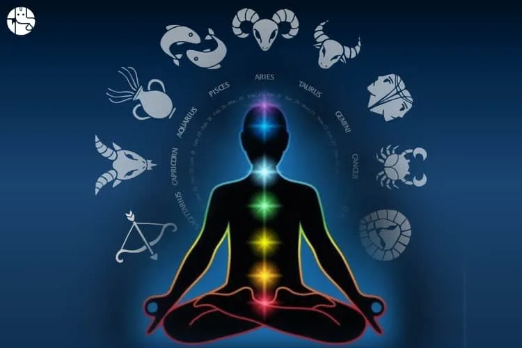 7 Chakras in Human Body: A Gateway to Spirituality