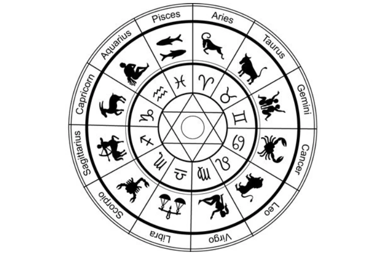 Is Jyotish a part of the Vedas?