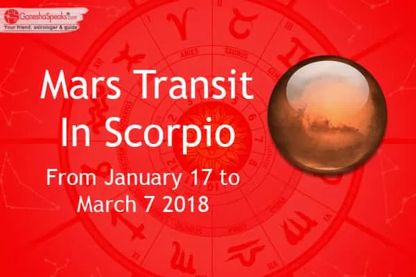 Know How Will The Mars Transit In Scorpio Influence Your Life