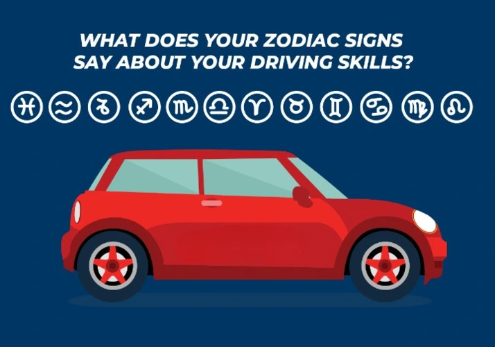 The Zodiac Driving Skills – The Worst and The Best Drivers
