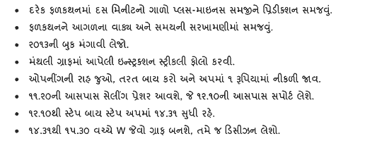 Gujarati