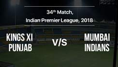 Cracker of a game on the cards on Friday between KXIP and MI. Read on to find out who will win