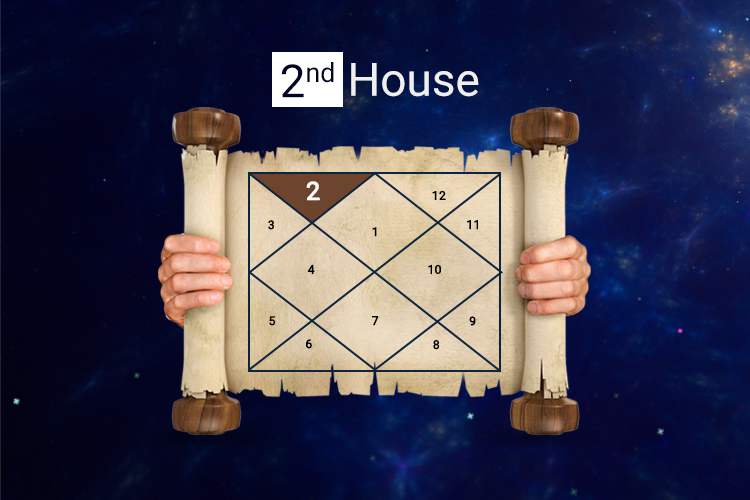 Second House Astrology: A House Of Wealth