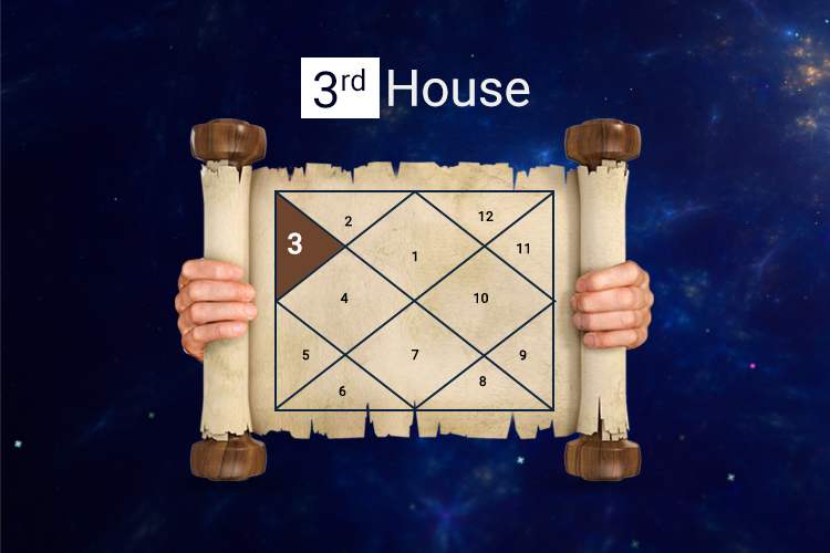 2nd lord in 3rd house vedic astrology