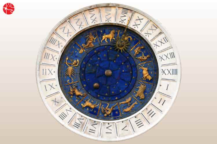 Vedic Astrology Free Birth Chart Analysis