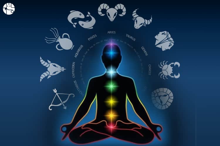 7 Chakras In The Human Body Ganeshaspeaks