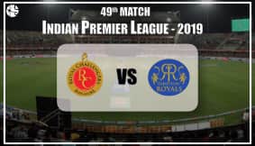 RCB vs RR Match Prediction: Who Will Win RCB vs RR IPL Match