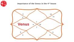 Venus in The 4th House: Vedic Astrology