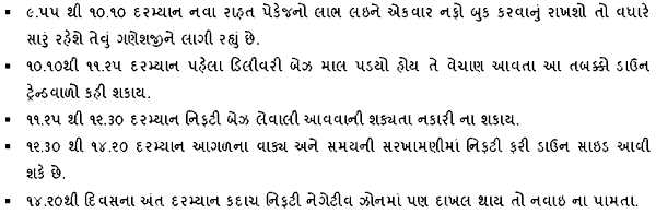 Gujarati