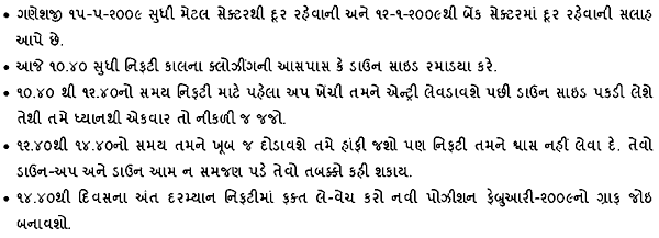 Gujarati