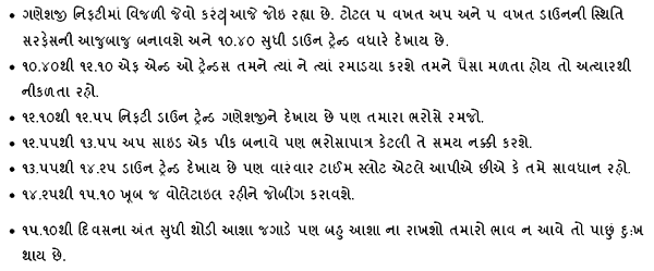 Gujarati