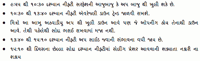 Gujarati