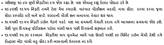 Gujarati