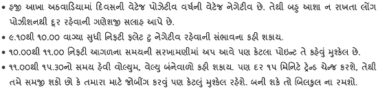 Gujarati