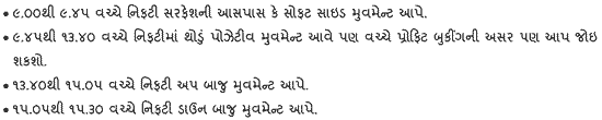 Gujarati