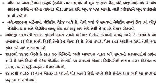 Gujarati