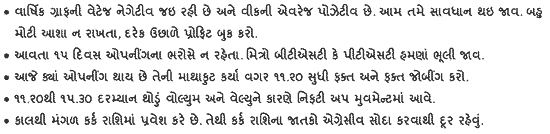 Gujarati