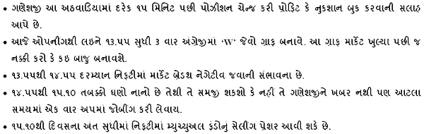 Gujarati