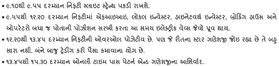 Gujarati