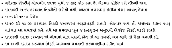 Gujarati