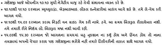 Gujarati