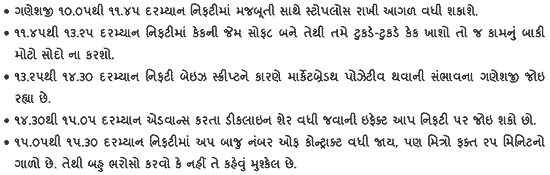 Gujarati