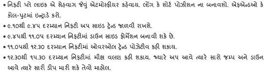 Gujarati