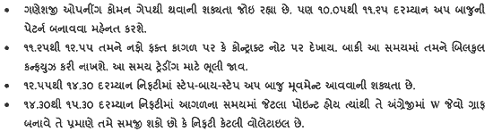 Gujarati