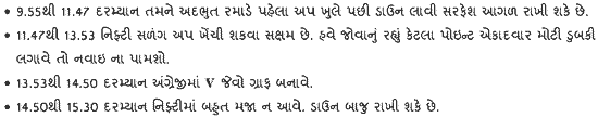 Gujarati