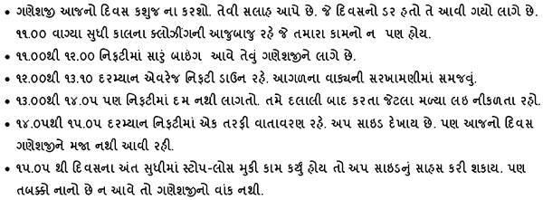 Gujarati