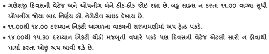 Gujarati