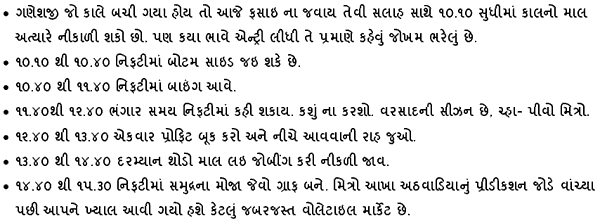 Gujarati