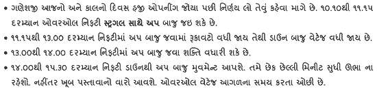 Gujarati