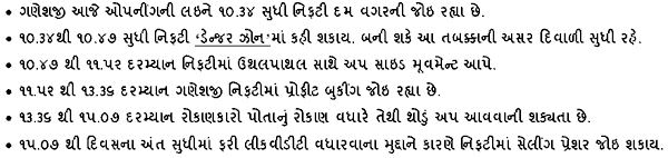 Gujarati